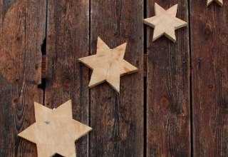 top credit rating agencies in india