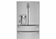 Refrigerator companies in India