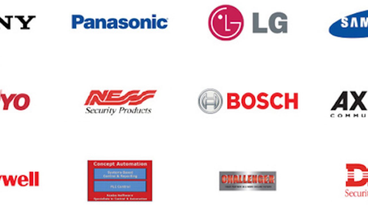 famous cctv camera brands