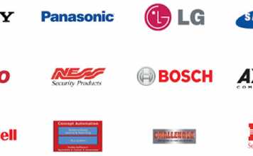 CCTV companies in India